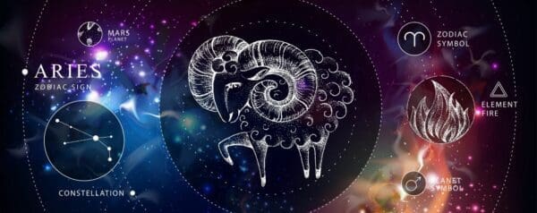 Aries banner with constellations and elements