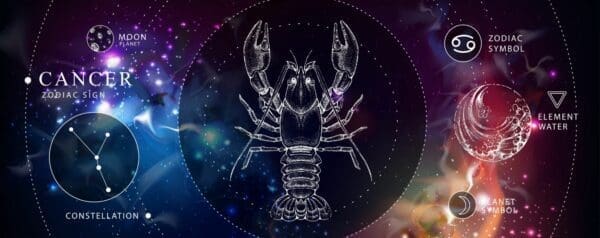 Cancer banner with constellations and elements