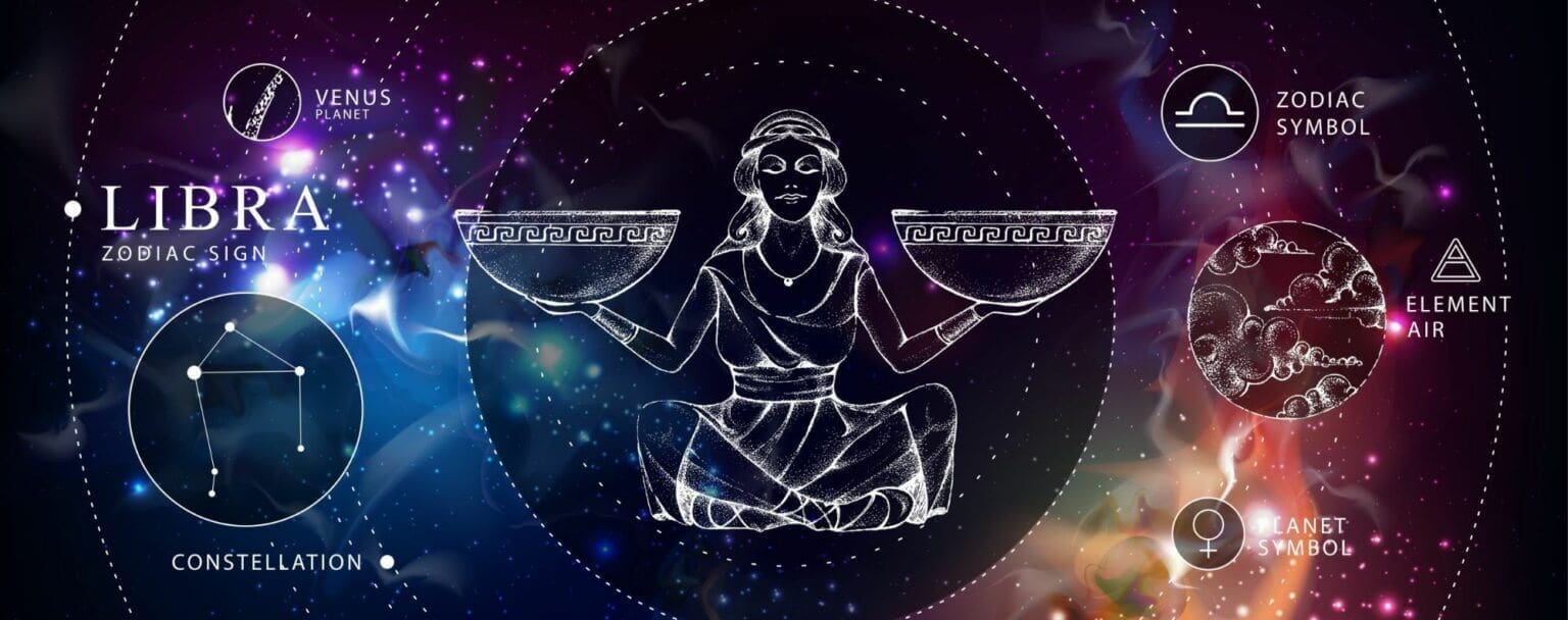 Libra banner with constellations and elements