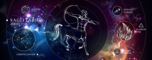Saggitarius banner with constellations and elements