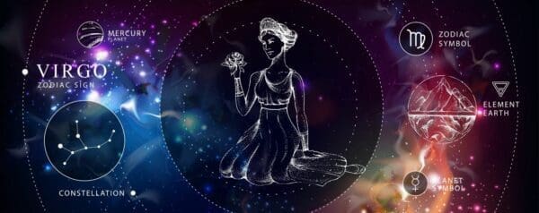 Virgo banner with constellations and elements
